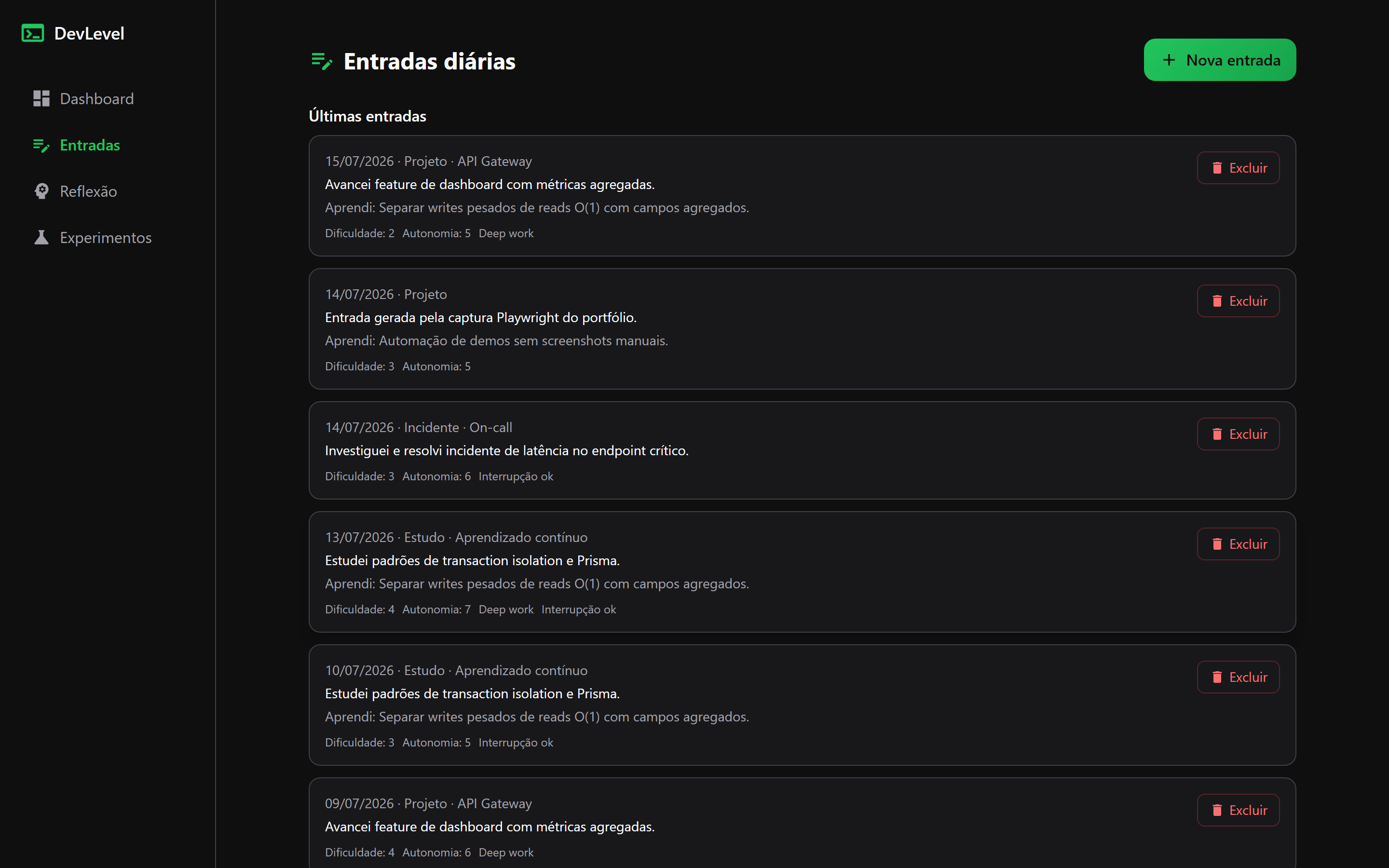 DevLevel — Entradas